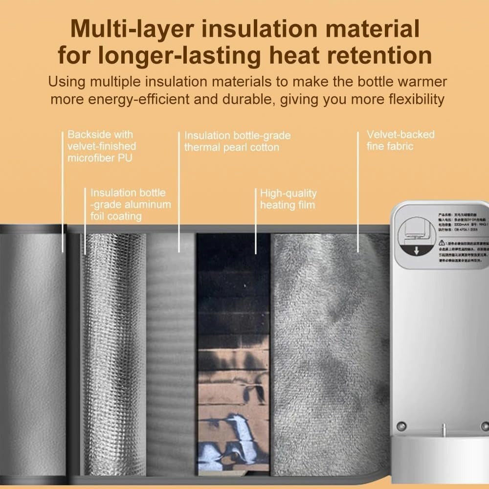 Portable Rechargeable Baby Bottle Warmer