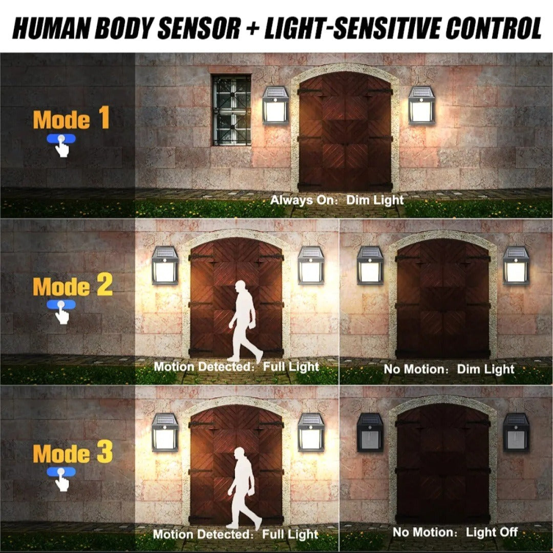 Solar Wall Light with Motion Sensor & Tungsten Bulb